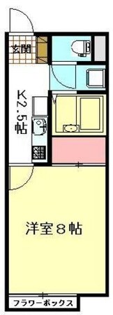 レオネクストインディゴIの物件間取画像